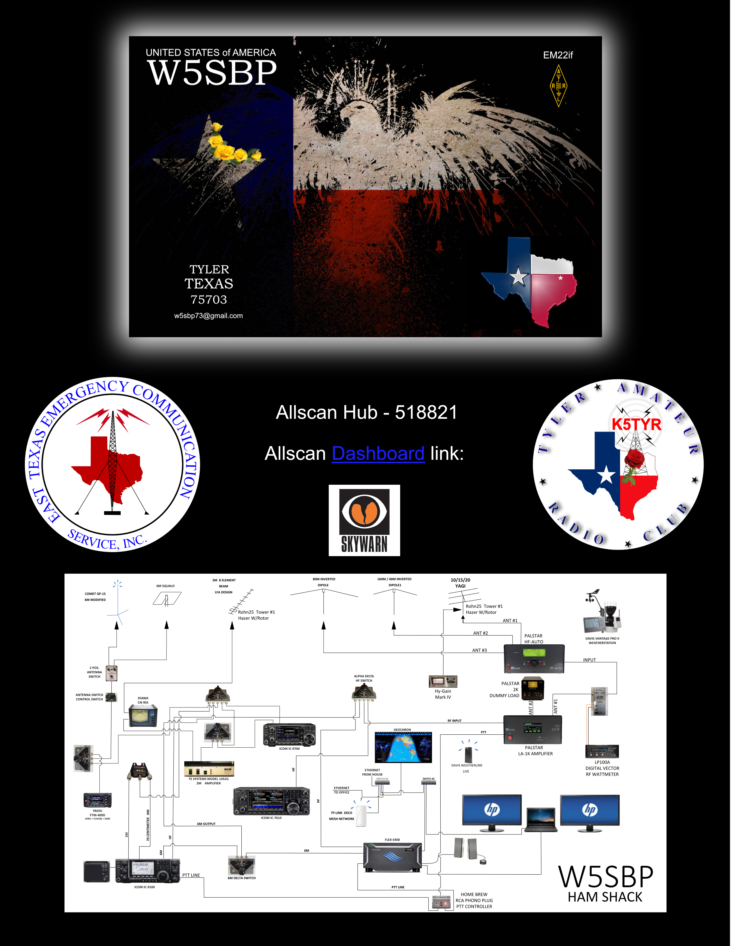 W5SBP amateur radio homepage